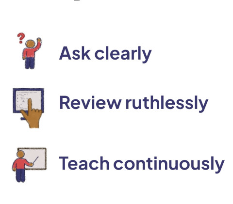 Co-Authoring, Not Delegating