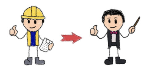 From Implementation to Orchestration