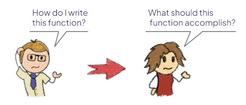 From Syntax Recall to Intent Articulation