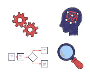 Teaching process, reflection and reasoning