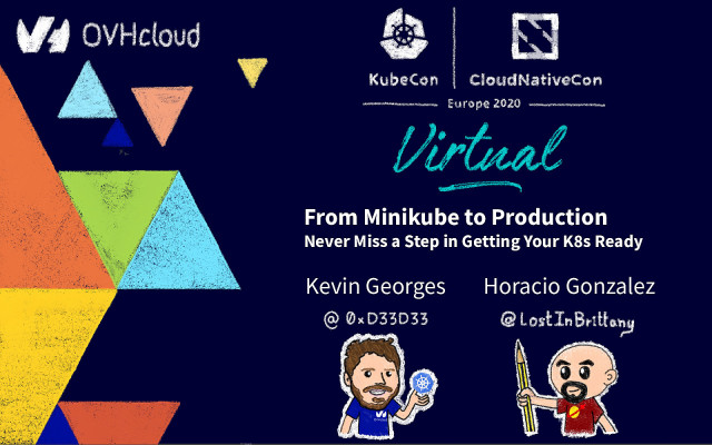 From Minikube to Production, Never Miss a Step in Getting Your K8s Ready slide deck cover