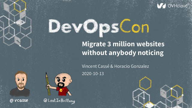 Migrate 3 million websites without anybody noticing slide deck cover